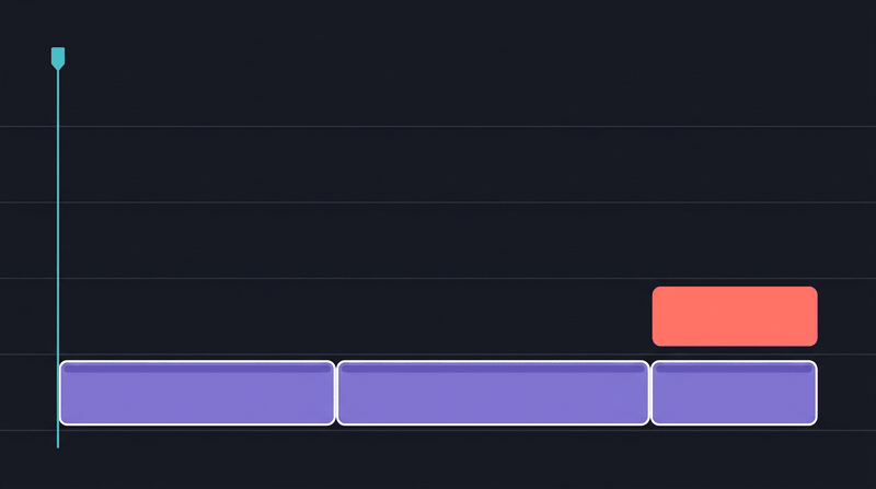 An adjustment layer lands on the first clear track above the selection